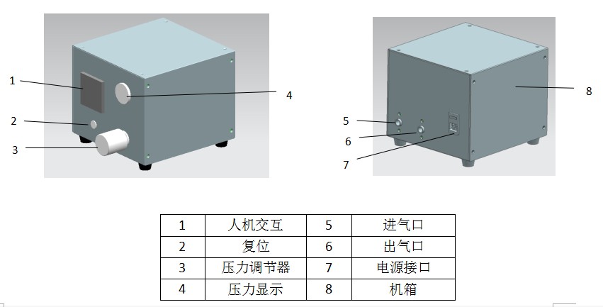 充氮裝置.JPG