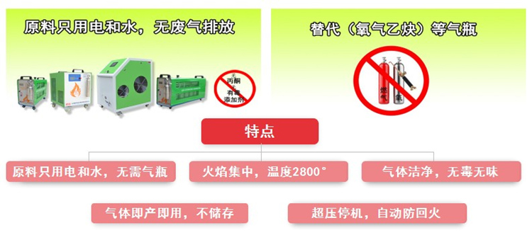 氫氧焰安瓿瓶熔封優勢