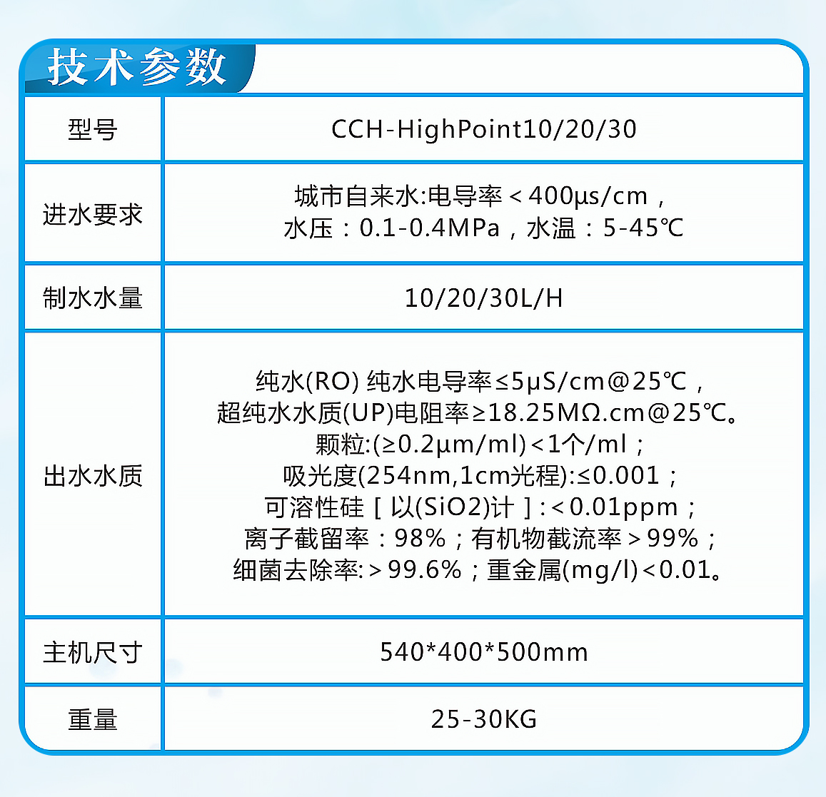 純水機參數