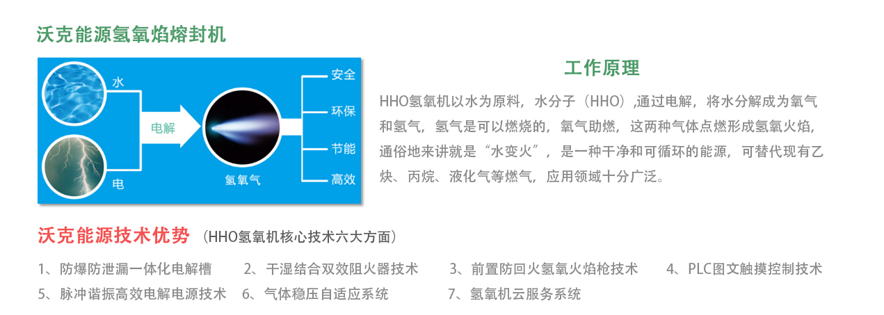 石英玻璃管熔封機