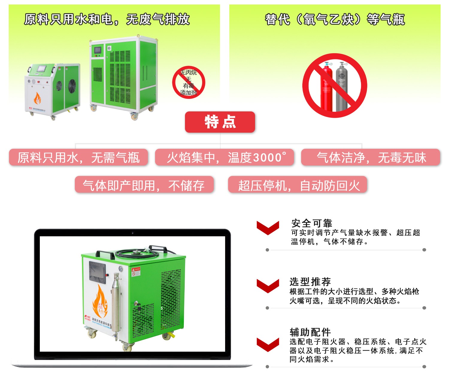 沃克能源氫氧機特點&優勢.jpg